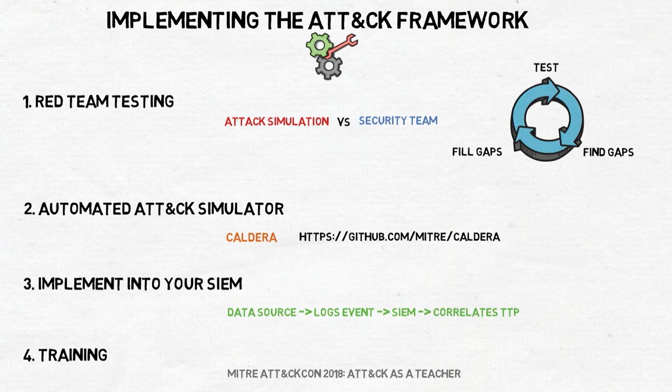 kill-chain-00